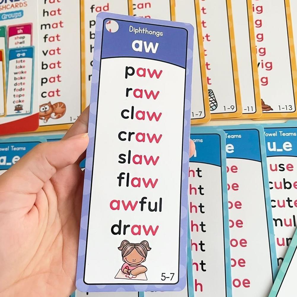 Kids Education Group - 117 Grup Kartu Flash Phonics untuk