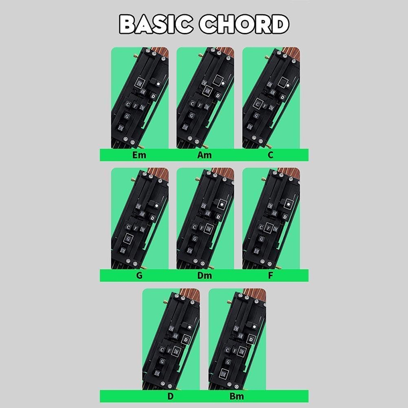Alat Penekan Akor Gitar Alat B - Kids Educational Resources ulasan dan harga