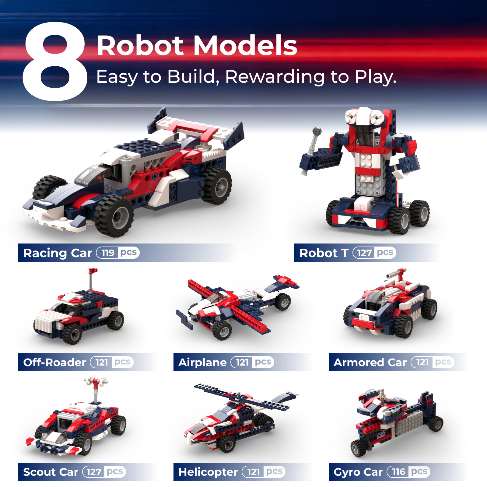 Apitor 8-in-1 STEM Building Bl - Kids Education Kit ulasan dan harga